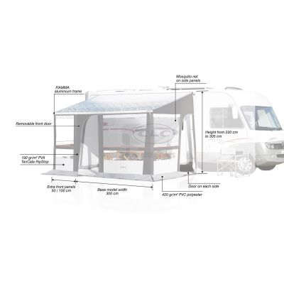 Panneau supplémentaire de façade Dynamic